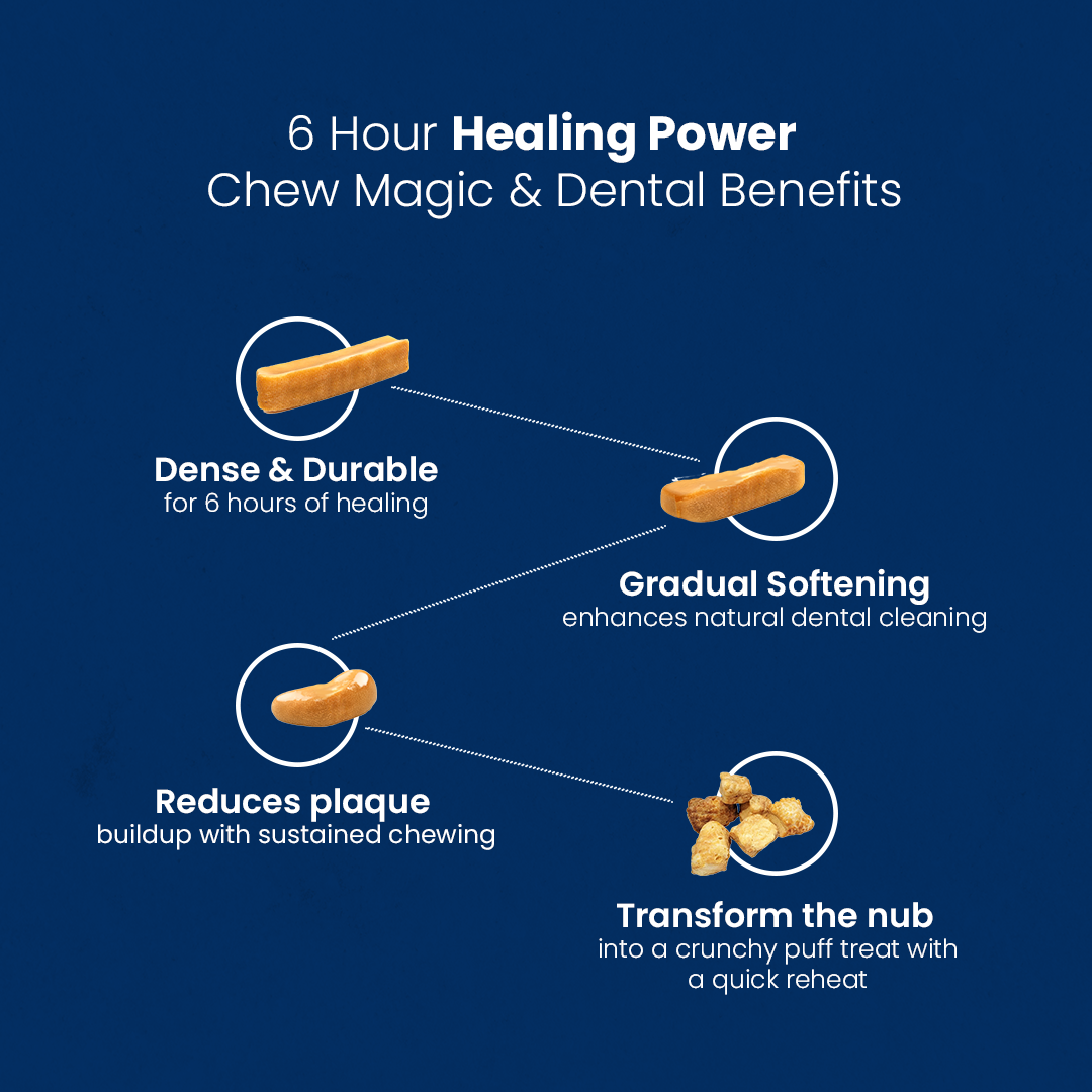Calming Ashwagandha Yak Cheese Chews | 6-Hour Long Lasting Dental Chew