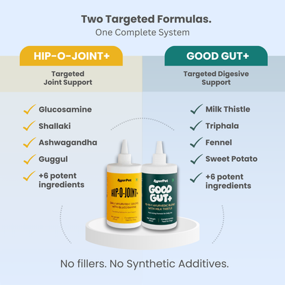 Gut & Joint Care Combo for Dogs | GoodGut+ & Hip-O-Joint | Natural Ayurvedic Formulation